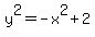 y%5E2=-x%5E2%2B2