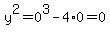 y%5E2=0%5E3-4%2A0=0