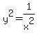 y%5E2=1%2Fx%5E2