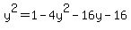 y%5E2=1-4y%5E2-16y-16