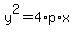 y%5E2=4%2Ap%2Ax