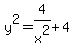 y%5E2=4%2Fx%5E2%2B4