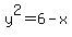 y%5E2=6-x