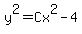 y%5E2=Cx%5E2-4