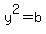 y%5E2=b