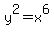 y%5E2=x%5E6