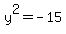 y%5E2+=+-15