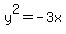 y%5E2+=+-3x