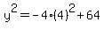 y%5E2+=+-4%284%29%5E2%2B64
