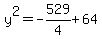 y%5E2+=+-529%2F4%2B64