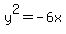 y%5E2+=+-6x