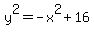 y%5E2+=+-x%5E2+%2B+16