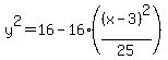 y%5E2+=+16+-+16%28%28x-3%29%5E2%2F25%29