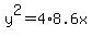 y%5E2+=+4%2A8.6x