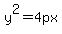 y%5E2+=+4px
