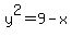 y%5E2+=+9+-x