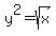 y%5E2+=+sqrt%28x%29