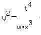 y%5E2+=+t%5E4%2F%28w%2Ax%5E3%29