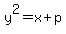 y%5E2+=+x+%2B+p