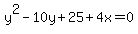 y%5E2-10y%2B25%2B4x=0