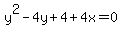 y%5E2-4y%2B4%2B4x=0