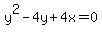 y%5E2-4y%2B4x=0