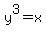 y%5E3=x