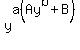 y%5Ea%28Ay%5Eb%2BB%29