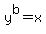 y%5Eb+=+x