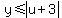 y+%3C=+abs%28u%2B3%29