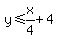 y+%3C=+x%2F4%2B4