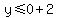 y+%3C=0%2B2