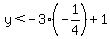 y+%3C-3%28-1%2F4%29%2B+1