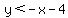 y+%3C-x+-4