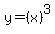 y+=%28x%29%5E3