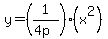 y+=+%281%2F%284p%29%29%28x%5E2%29
