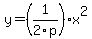 y+=+%281%2F2p%29x%5E2