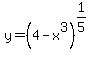 y+=+%284-x%5E3%29%5E%281%2F5%29