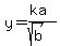 y+=+%28ka%29%2F%28sqrt%28b%29%29