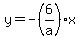 y+=+-%286%2Fa%29x