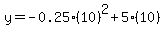 y+=+-0.25%2810%29%5E2%2B5%2810%29