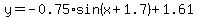 y+=+-0.75%2Asin%28x+%2B+1.7%29+%2B+1.61