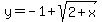 y+=+-1%2Bsqrt%282%2Bx%29