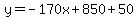 y+=+-170x+%2B+850+%2B+50