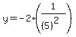 y+=+-2%281%2F%285%29%5E%282%29%29