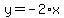 y+=+-2%2Ax