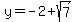 y+=+-2%2Bsqrt%287%29