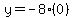y+=+-8%280%29