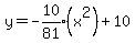 y+=+-expr%2810%2F81%29%28x%5E2%29%2B10