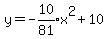 y+=+-expr%2810%2F81%29x%5E2%2B10